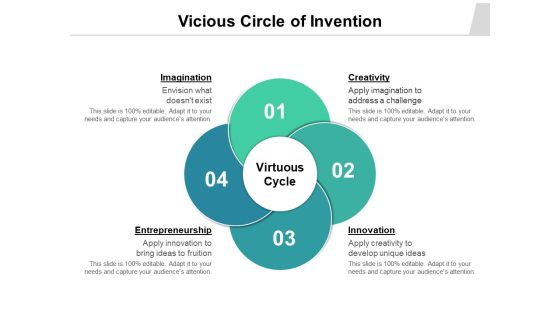 Vicious Circle Of Invention Ppt PowerPoint Presentation Styles Shapes PDF Vicious Circle Of Invention Ppt PowerPoint Presentation Styles Shapes PDF