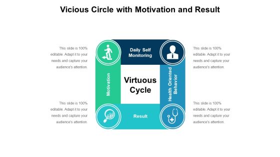 Vicious Circle With Motivation And Result Ppt PowerPoint Presentation Model Influencers PDF Vicious Circle With Motivation And Result Ppt PowerPoint Presentation Model Influencers PDF