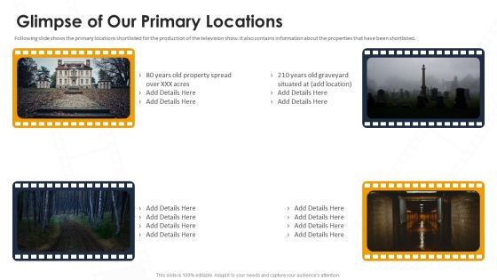 Video Creation Glimpse Of Our Primary Locations Ppt Ideas Graphic Tips PDF Video Creation Glimpse Of Our Primary Locations Ppt Ideas Graphic Tips PDF