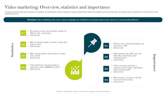 Video Marketing Overview Statistics And Importance Ppt PowerPoint Presentation File Backgrounds PDF