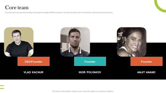 Video Promotion Service Investor Funding Elevator Pitch Deck Core Team Demonstration PDF Video Promotion Service Investor Funding Elevator Pitch Deck Core Team Demonstration PDF