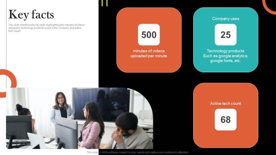 Video Promotion Service Investor Funding Elevator Pitch Deck Key Facts Pictures PDF Video Promotion Service Investor Funding Elevator Pitch Deck Key Facts Pictures PDF