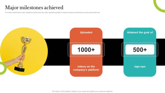 Video Promotion Service Investor Funding Elevator Pitch Deck Major Milestones Achieved Portrait PDF Video Promotion Service Investor Funding Elevator Pitch Deck Major Milestones Achieved Portrait PDF