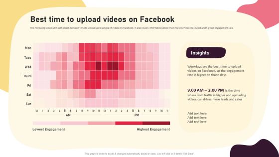 Video Promotion Techniques Best Time To Upload Videos On Facebook Template PDF