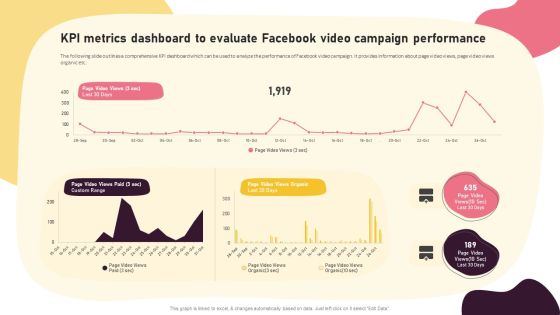 Video Promotion Techniques KPI Metrics Dashboard To Evaluate Facebook Video Introduction PDF Video Promotion Techniques KPI Metrics Dashboard To Evaluate Facebook Video Introduction PDF