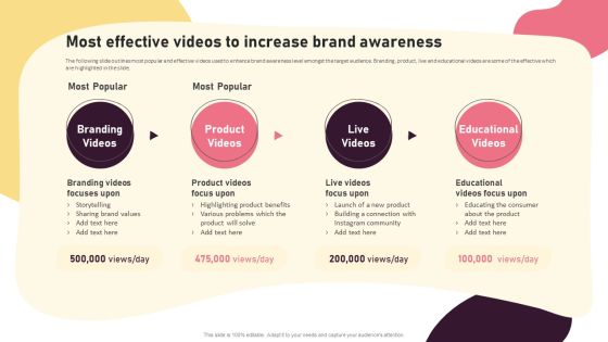 Video Promotion Techniques Most Effective Videos To Increase Brand Awareness Professional PDF Video Promotion Techniques Most Effective Videos To Increase Brand Awareness Professional PDF