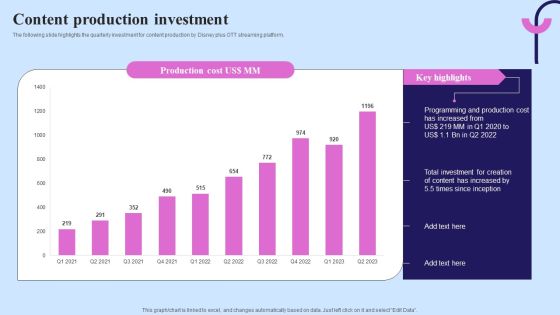 Video Streaming Technology Company Introduction Content Production Investment Themes PDF Video Streaming Technology Company Introduction Content Production Investment Themes PDF
