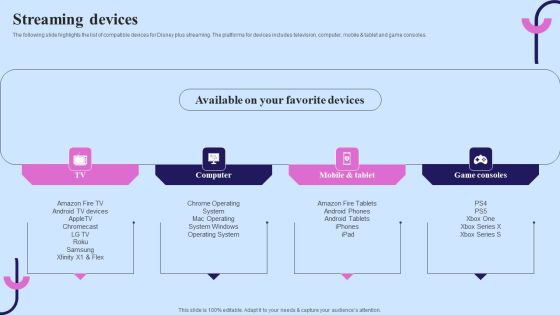 Video Streaming Technology Company Introduction Streaming Devices Demonstration PDF Video Streaming Technology Company Introduction Streaming Devices Demonstration PDF