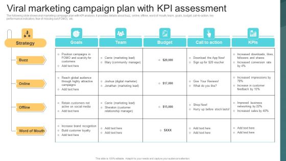 Viral Marketing Campaign Plan With Kpi Assessment Deploying Viral Marketing Strategies Brochure PDF