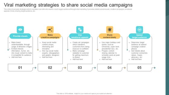 Viral Marketing Strategies To Share Social Media Campaigns Deploying Viral Marketing Strategies Topics PDF