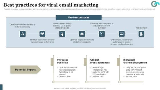 Viral Marketing Techniques To Increase Annual Business Sales Best Practices For Viral Email Marketing Sample PDF Viral Marketing Techniques To Increase Annual Business Sales Best Practices For Viral Email Marketing Sample PDF