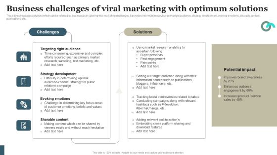 Viral Marketing Techniques To Increase Annual Business Sales Business Challenges Of Viral Marketing Professional PDF Viral Marketing Techniques To Increase Annual Business Sales Business Challenges Of Viral Marketing Professional PDF