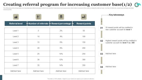 Viral Marketing Techniques To Increase Annual Business Sales Creating Referral Program For Increasing Customer Rules PDF