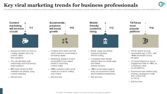 Viral Marketing Techniques To Increase Annual Business Sales Key Viral Marketing Trends For Business Professionals Infographics PDF Viral Marketing Techniques To Increase Annual Business Sales Key Viral Marketing Trends For Business Professionals Infographics PDF