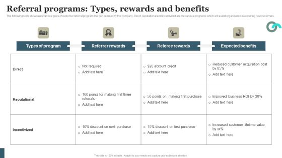 Viral Marketing Techniques To Increase Annual Business Sales Referral Programs Types Rewards And Benefits Brochure PDF Viral Marketing Techniques To Increase Annual Business Sales Referral Programs Types Rewards And Benefits Brochure PDF