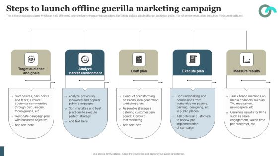 Viral Marketing Techniques To Increase Annual Business Sales Steps To Launch Offline Guerilla Marketing Campaign Summary PDF Viral Marketing Techniques To Increase Annual Business Sales Steps To Launch Offline Guerilla Marketing Campaign Summary PDF