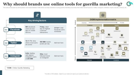 Viral Marketing Techniques To Increase Annual Business Sales Why Should Brands Use Online Tools For Guerilla Template PDF Viral Marketing Techniques To Increase Annual Business Sales Why Should Brands Use Online Tools For Guerilla Template PDF