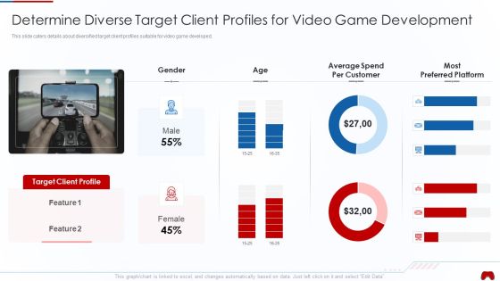 Virtual Adventure Gaming Investor Elevator Pitch Deck Determine Diverse Target Client Profiles Professional PDF Virtual Adventure Gaming Investor Elevator Pitch Deck Determine Diverse Target Client Profiles Professional PDF