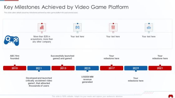 Virtual Adventure Gaming Investor Elevator Pitch Deck Key Milestones Achieved By Video Themes PDF Virtual Adventure Gaming Investor Elevator Pitch Deck Key Milestones Achieved By Video Themes PDF