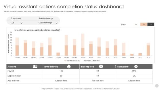 Virtual Assistant Actions Completion Status Dashboard Elements PDF Virtual Assistant Actions Completion Status Dashboard Elements PDF