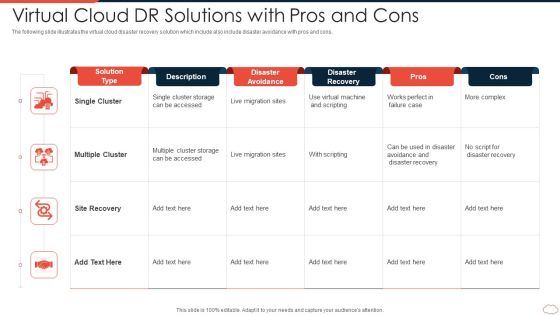 Virtual Cloud DR Solutions With Pros And Cons Microsoft PDF