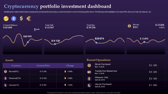 Virtual Currency Investment Guide For Companies Cryptocurrency Portfolio Investment Slides PDF