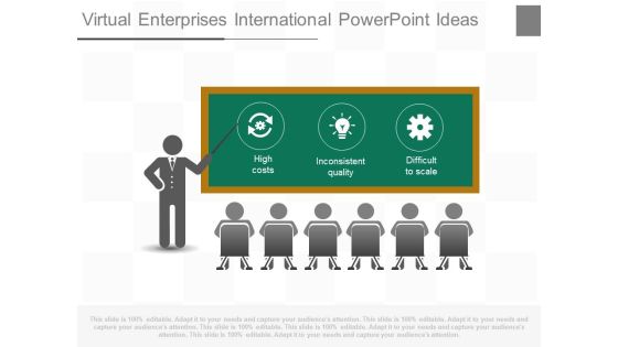 Virtual Enterprises International Powerpoint Ideas Virtual Enterprises International Powerpoint Ideas
