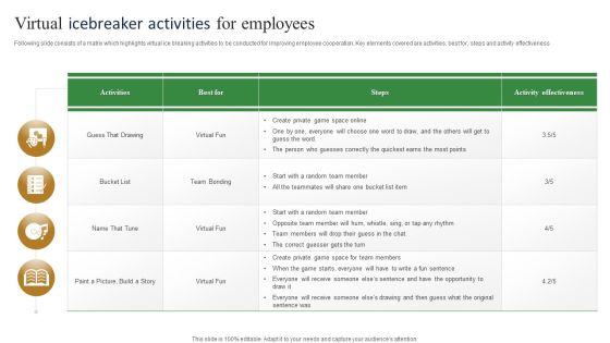 Virtual Icebreaker Activities For Employees Template PDF Virtual Icebreaker Activities For Employees Template PDF