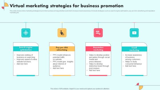 Virtual Marketing Strategies For Business Promotion Portrait PDF Virtual Marketing Strategies For Business Promotion Portrait PDF