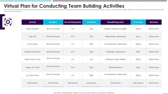 Virtual Plan For Conducting Team Building Activities Graphics PDF Virtual Plan For Conducting Team Building Activities Graphics PDF