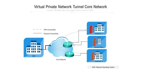 Virtual Private Network Tunnel Core Network Ppt PowerPoint Presentation Gallery Professional PDF Virtual Private Network Tunnel Core Network Ppt PowerPoint Presentation Gallery Professional PDF