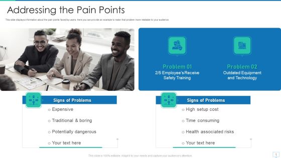 Virtual Reality Investor Financing Addressing The Pain Points Ppt File Example PDF
