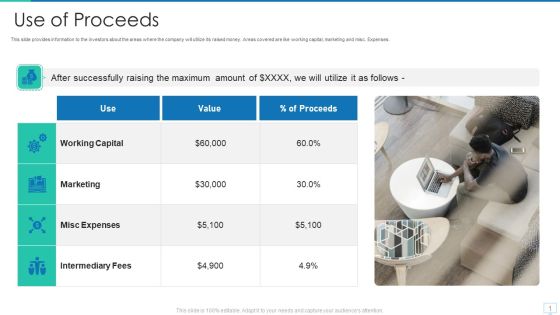 Virtual Reality Investor Financing Use Of Proceeds Ppt Model Templates PDF