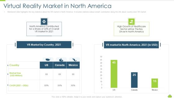Virtual Reality Market In North America Artificial Intelligence Firm Microsoft Pdf Virtual Reality Market In North America Artificial Intelligence Firm Microsoft Pdf