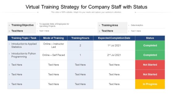 Virtual Training Strategy For Company Staff With Status Ppt Infographic Template Icons PDF Virtual Training Strategy For Company Staff With Status Ppt Infographic Template Icons PDF