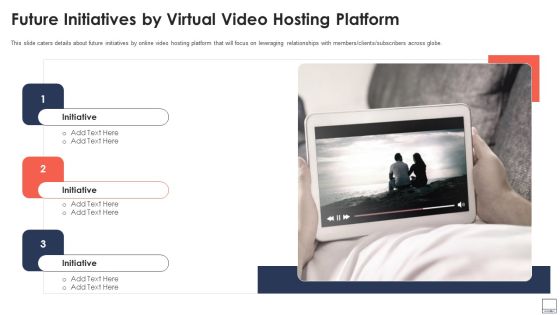 Virtual Video Hosting Platform Capital Raising Future Initiatives By Virtual Video Hosting Platform Introduction PDF Virtual Video Hosting Platform Capital Raising Future Initiatives By Virtual Video Hosting Platform Introduction PDF