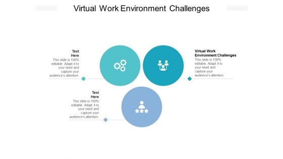 Virtual Work Environment Challenges Ppt PowerPoint Presentation Professional Grid Cpb Pdf