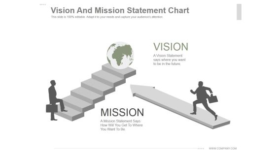 Vision And Mission Statement Chart Ppt PowerPoint Presentation Ideas Vision And Mission Statement Chart Ppt PowerPoint Presentation Ideas