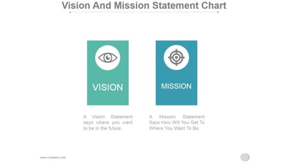 Vision And Mission Statement Chart Ppt PowerPoint Presentation Topics Vision And Mission Statement Chart Ppt PowerPoint Presentation Topics
