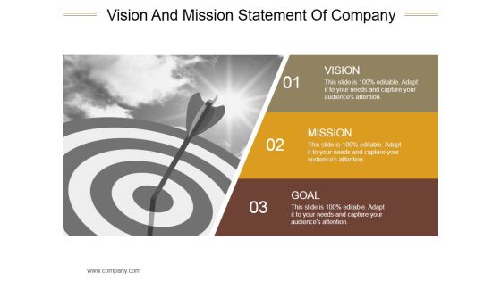 Vision And Mission Statement Of Company Ppt PowerPoint Presentation Deck