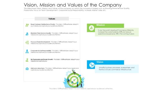 Vision Mission And Values Of The Company Ppt Styles Graphics Pictures PDF Vision Mission And Values Of The Company Ppt Styles Graphics Pictures PDF
