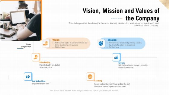 Vision Mission And Values Of The Company Ppt Styles Outfit PDF