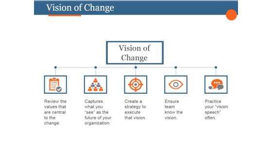 Vision Of Change Template 1 Ppt PowerPoint Presentation Inspiration Vision Of Change Template 1 Ppt PowerPoint Presentation Inspiration