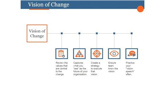 Vision Of Change Template 2 Ppt PowerPoint Presentation Infographic Template
