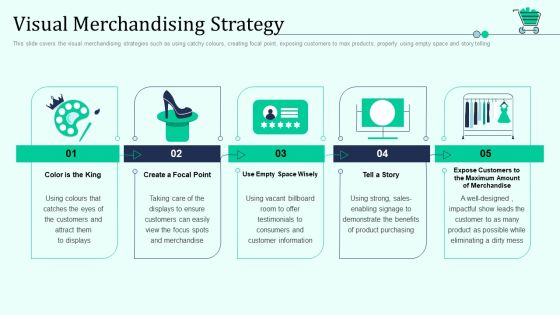 Visual Merchandising Strategy Retail Outlet Positioning And Merchandising Approaches Introduction PDF Visual Merchandising Strategy Retail Outlet Positioning And Merchandising Approaches Introduction PDF