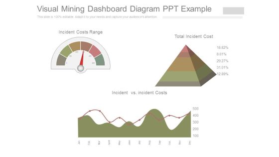 Visual Mining Dashboard Diagram Ppt Example