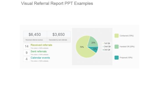 Visual Referral Report Ppt Examples