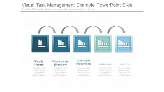Visual Task Management Example Powerpoint Slide Visual Task Management Example Powerpoint Slide