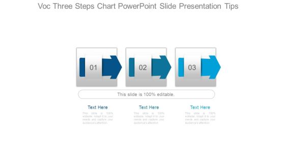 Voc Three Steps Chart Powerpoint Slide Presentation Tips Voc Three Steps Chart Powerpoint Slide Presentation Tips