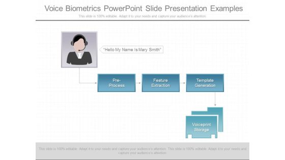 Voice Biometrics Powerpoint Slide Presentation Examples Voice Biometrics Powerpoint Slide Presentation Examples